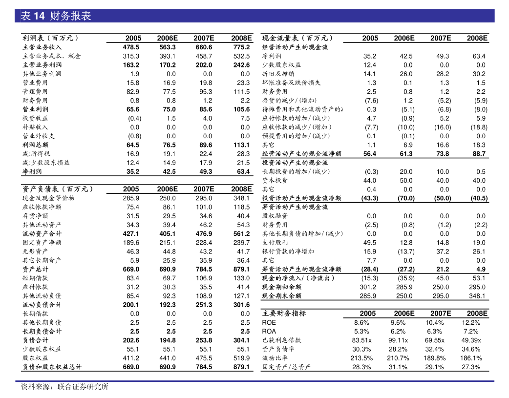 家聯(lián)科技關(guān)于全資子公司為母公司提供擔(dān)保的公告