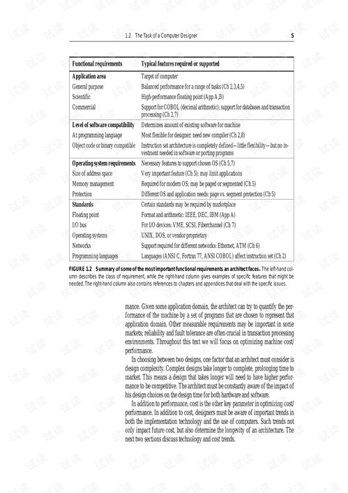 深入解析《計(jì)算機(jī)組織與設(shè)計(jì)的軟硬件接口》暢銷(xiāo)背后的原因與價(jià)值